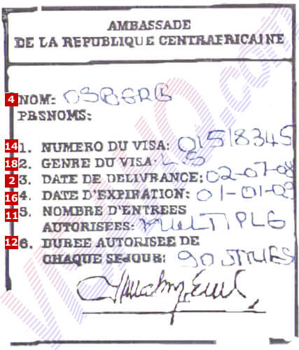 Central African Republic Visa