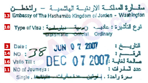 jordan tourist visa canada